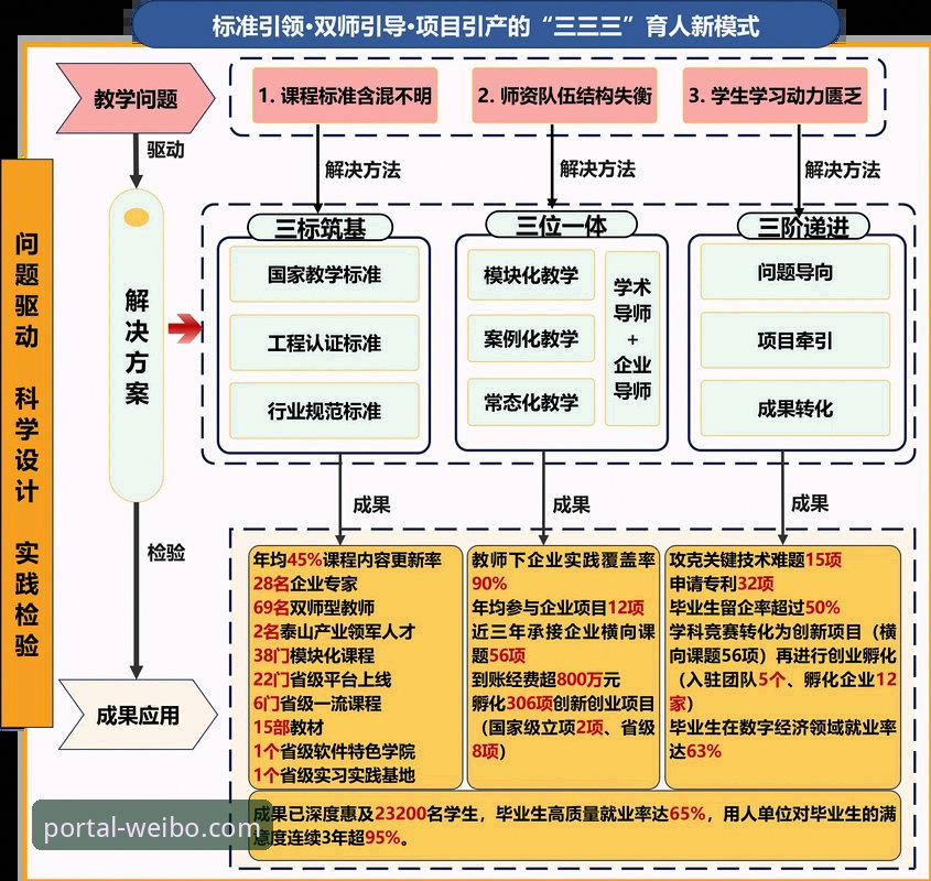 伟博体育官网app下载 从“金元王朝”到庭审现场:3个维度解析恒大足球兴衰与体育产业启示